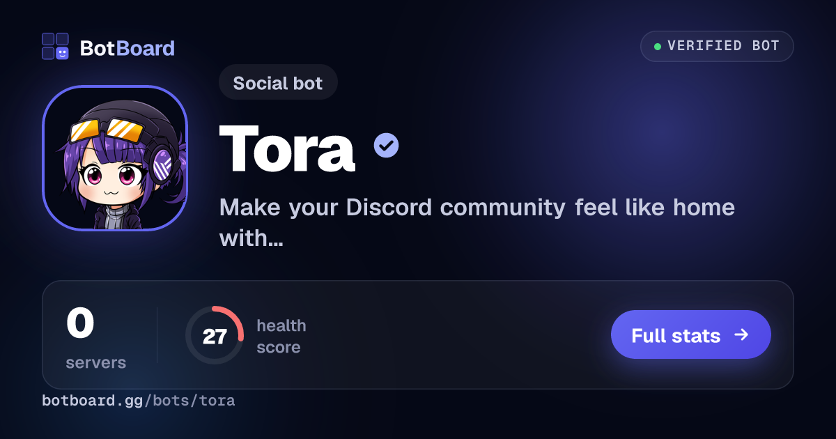 Share card for Tora
