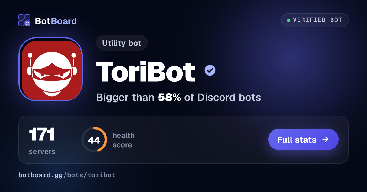 Share card for ToriBot