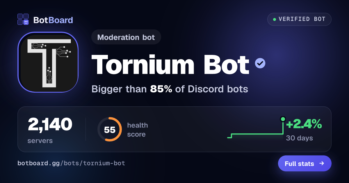 Share card for Tornium Bot