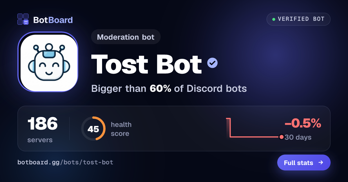 Share card for Tost Bot