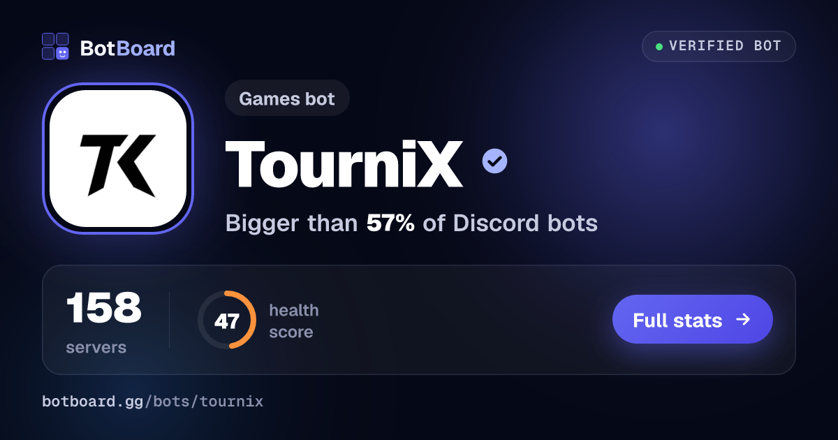 Share card for TourniX