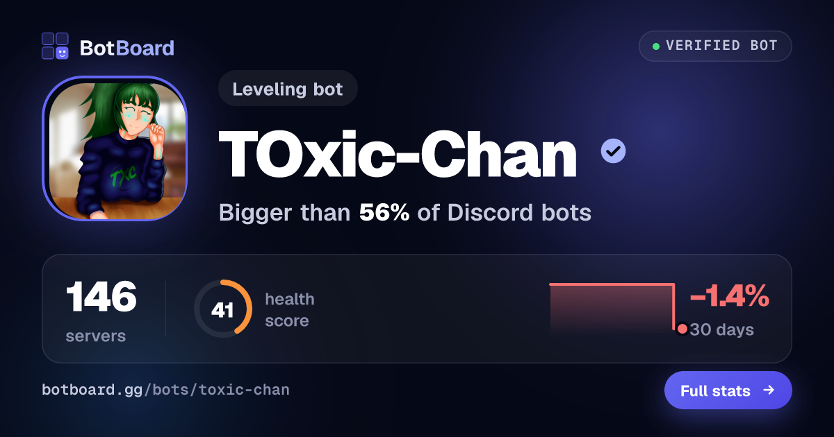 Share card for TOxic-Chan