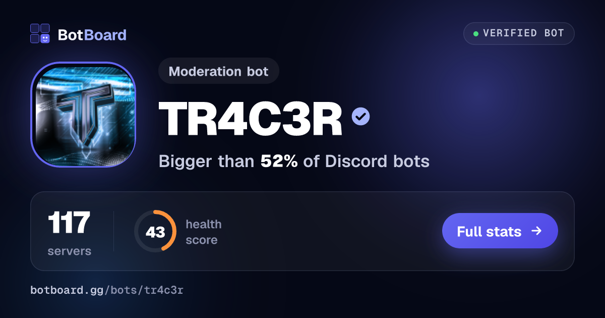 Share card for TR4C3R