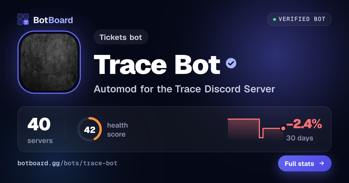 Share card for Trace Bot