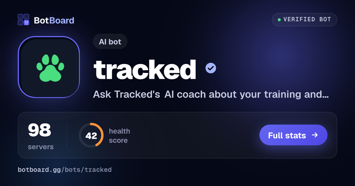 Share card for tracked