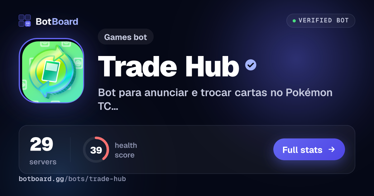 Share card for Trade Hub