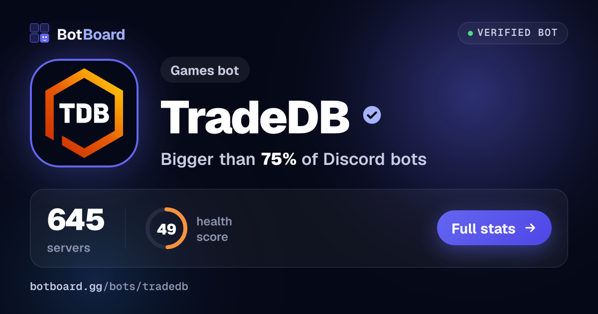 Share card for TradeDB