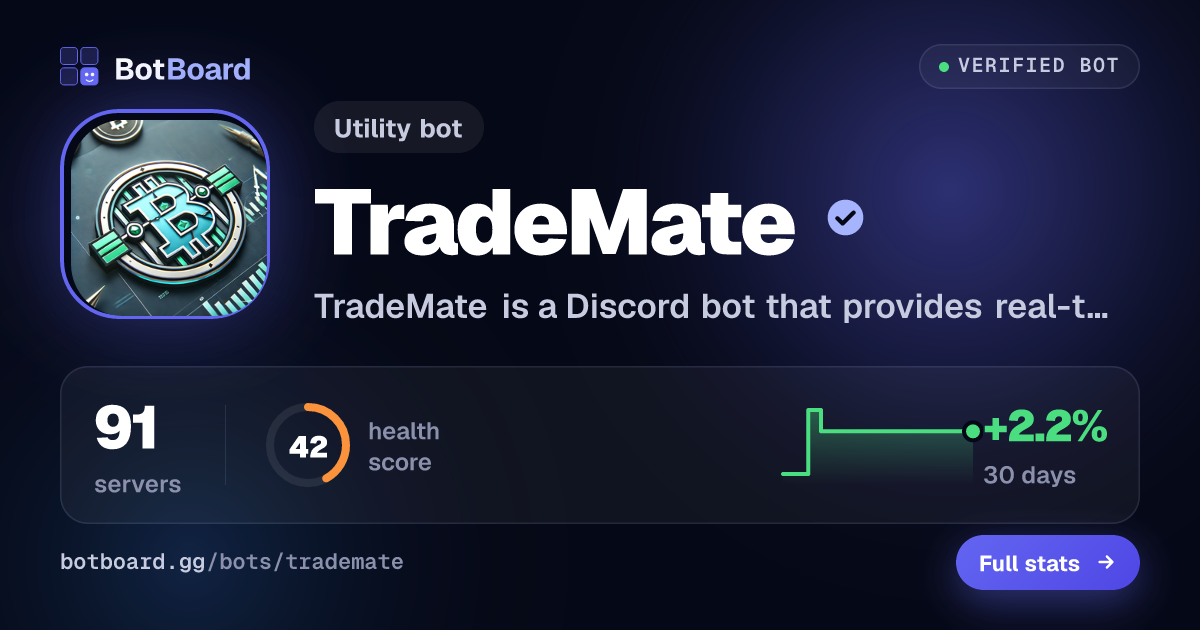 Share card for TradeMate