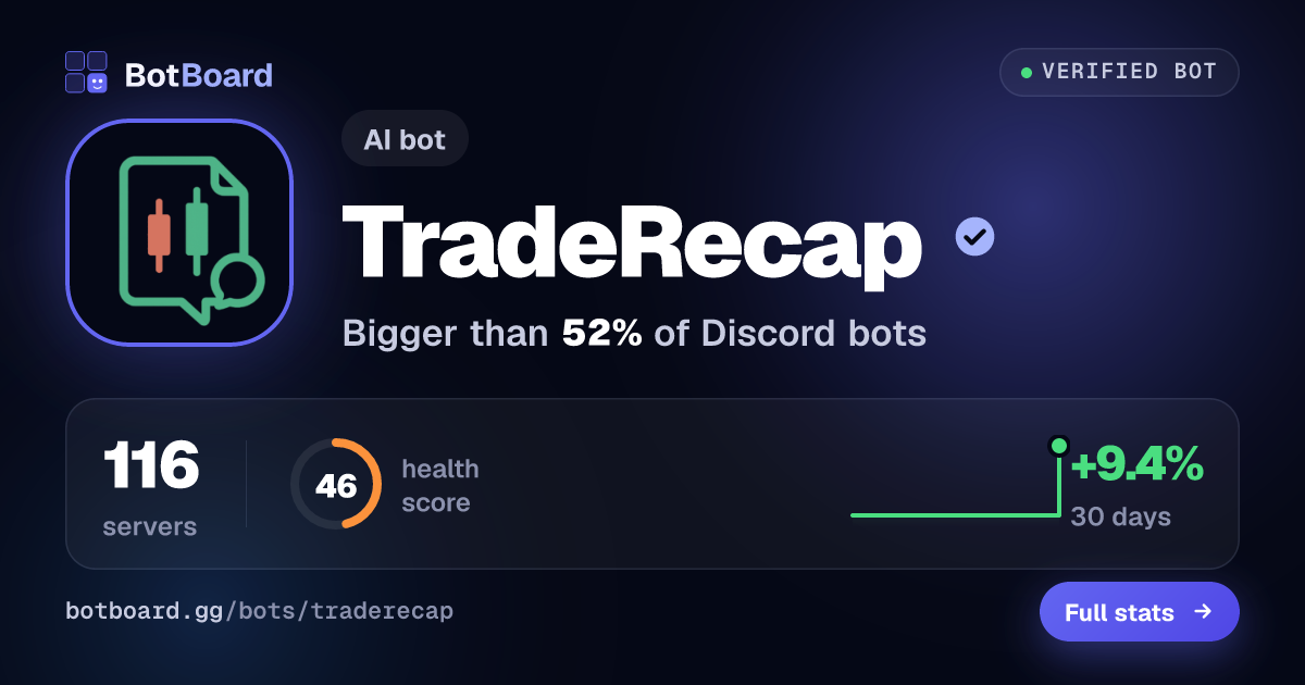 Share card for TradeRecap