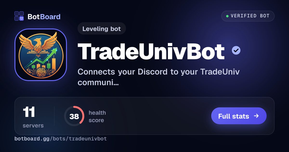 Share card for TradeUnivBot