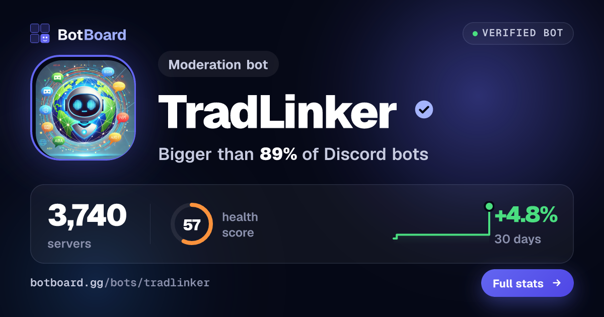 Share card for TradLinker