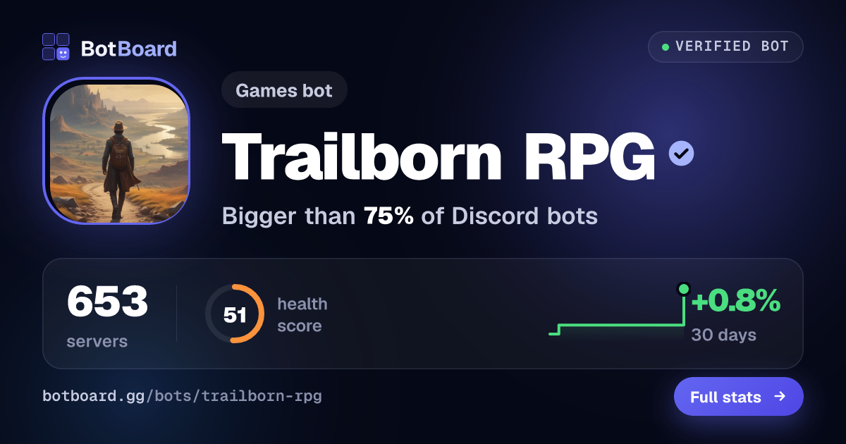 Share card for Trailborn RPG