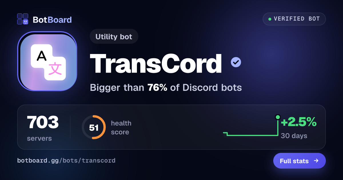 Share card for TransCord