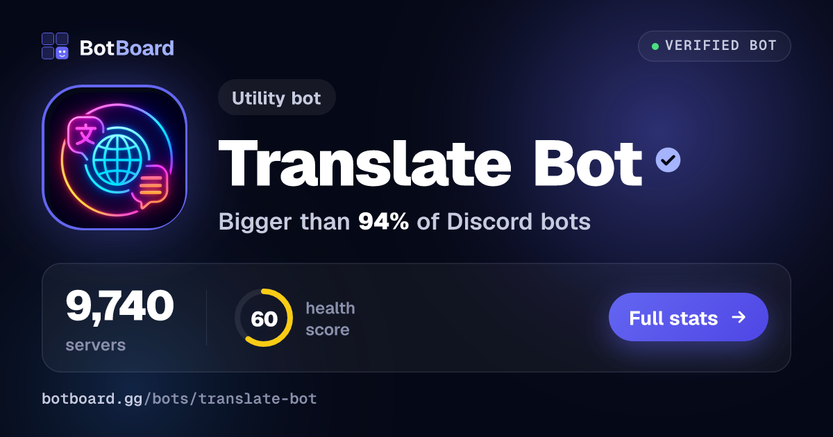 Share card for Translate Bot