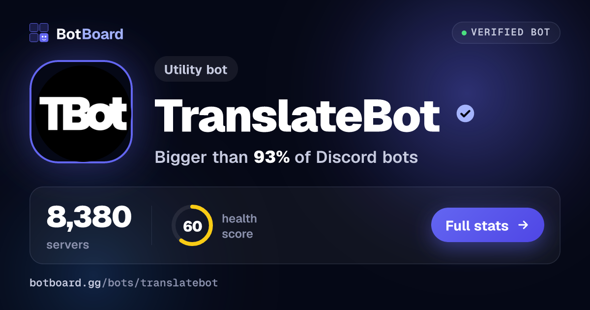 Share card for TranslateBot
