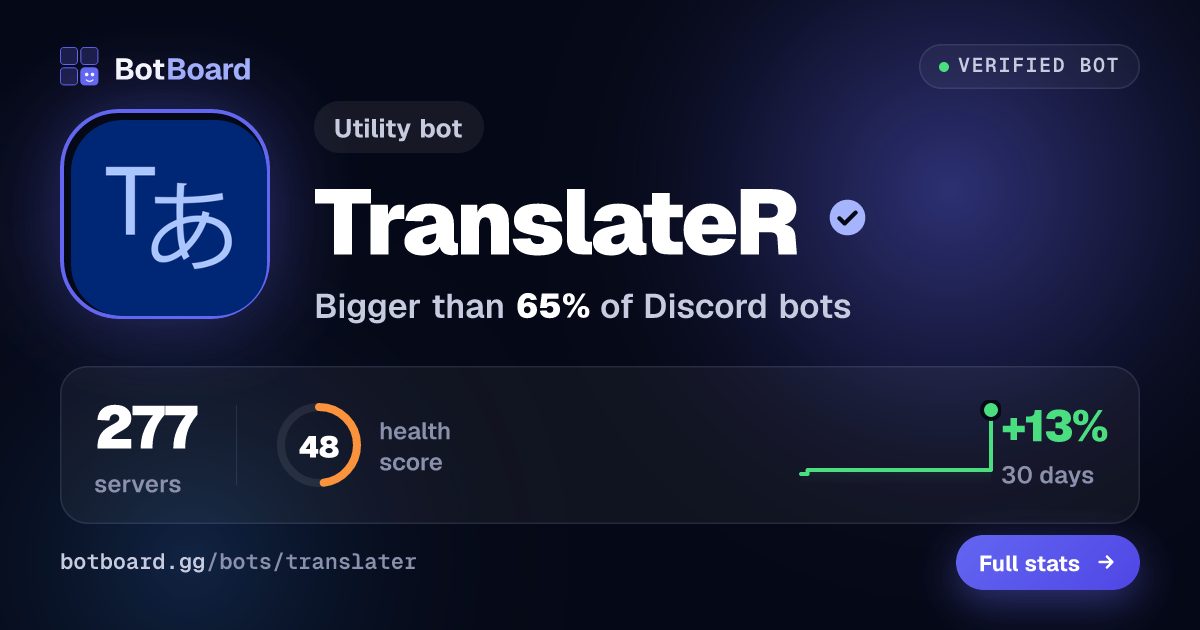 Share card for TranslateR