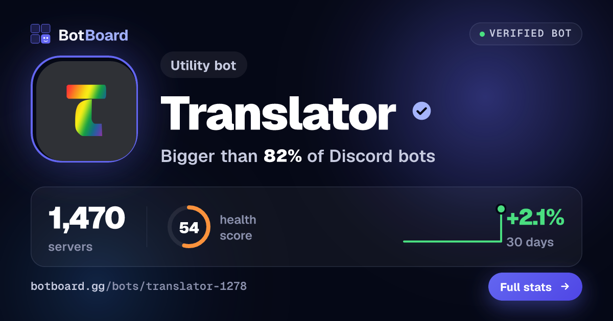 Share card for Translator