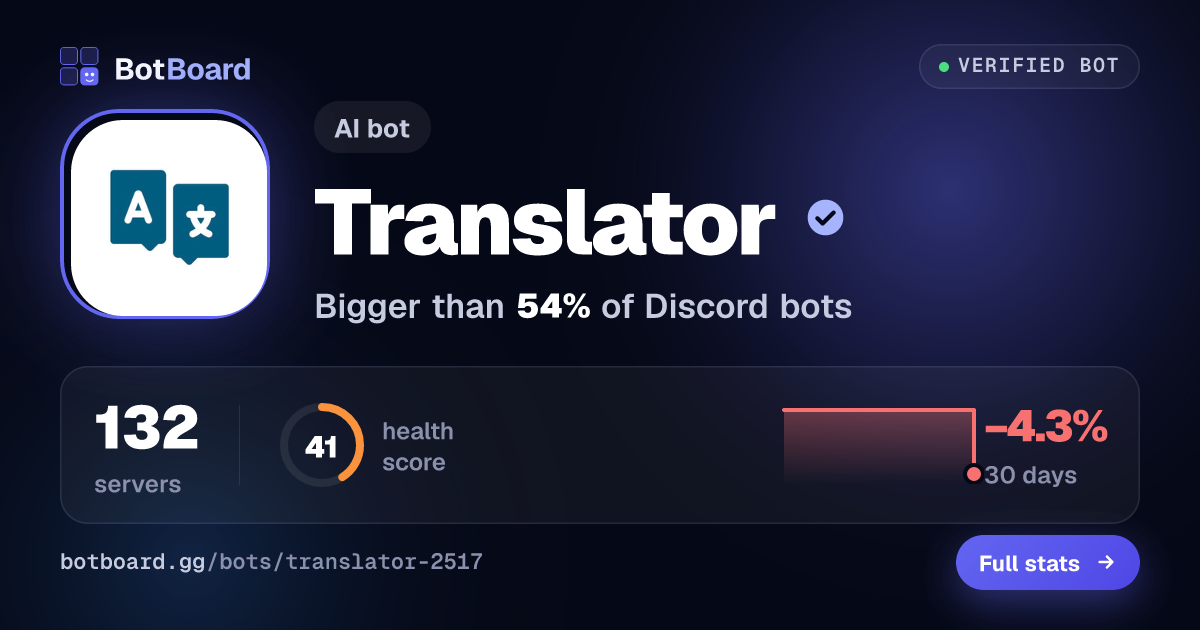 Share card for Translator