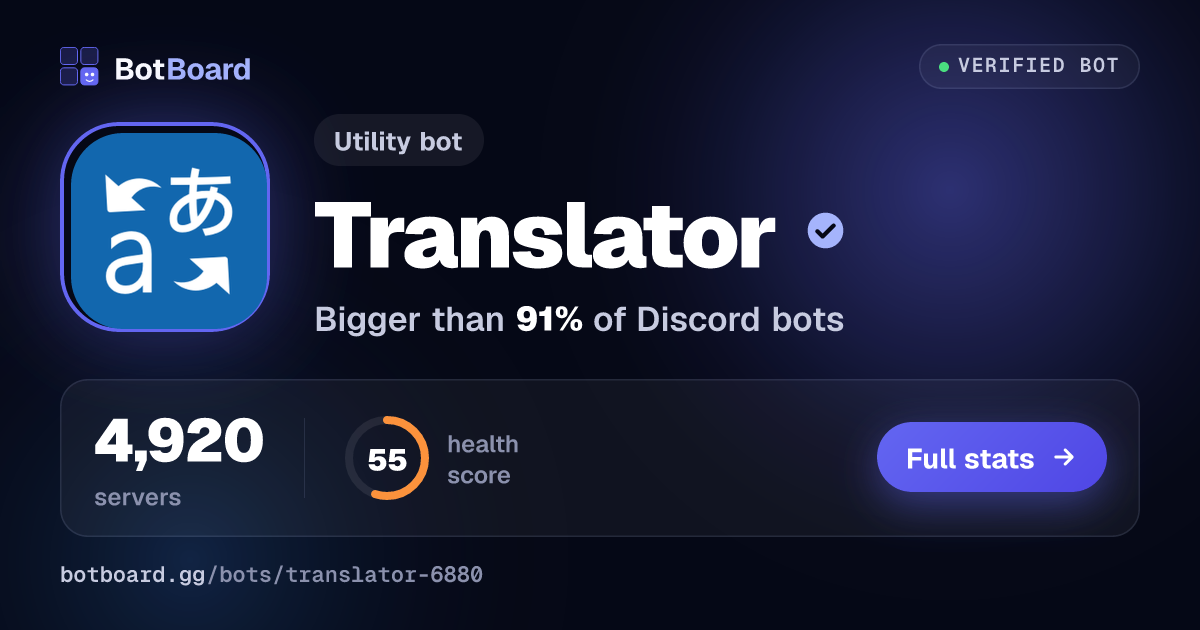 Share card for Translator