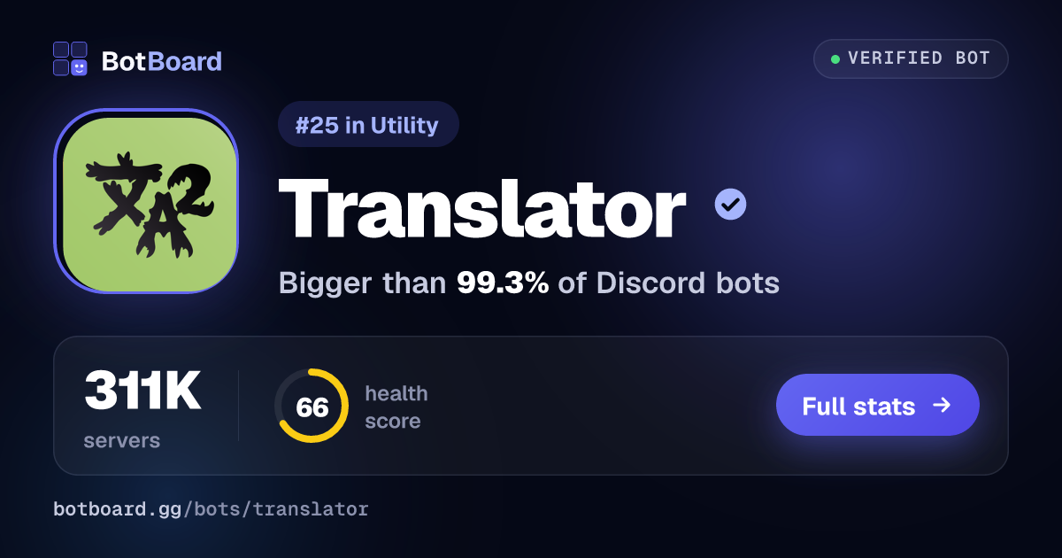 Share card for Translator