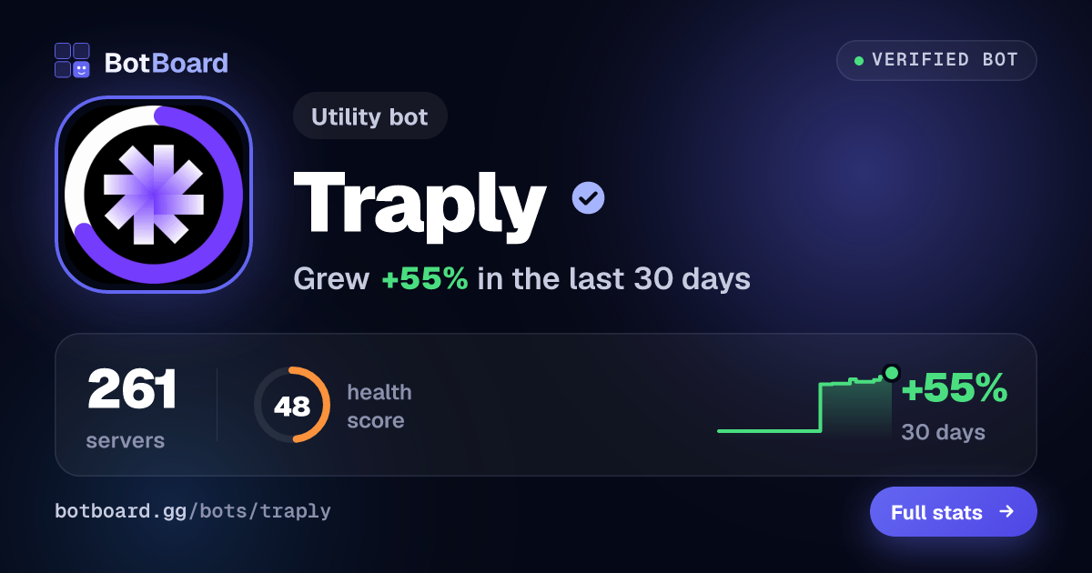 Share card for Traply