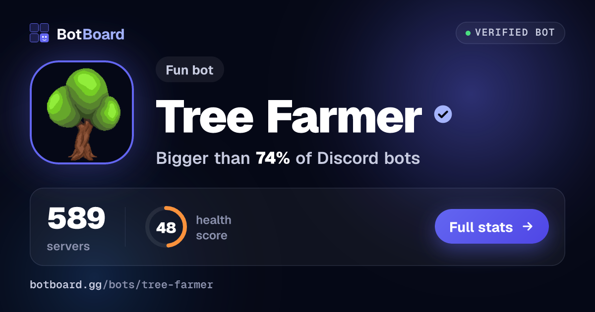 Share card for Tree Farmer