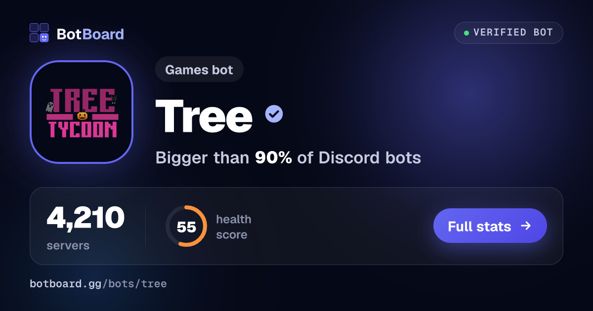 Share card for Tree