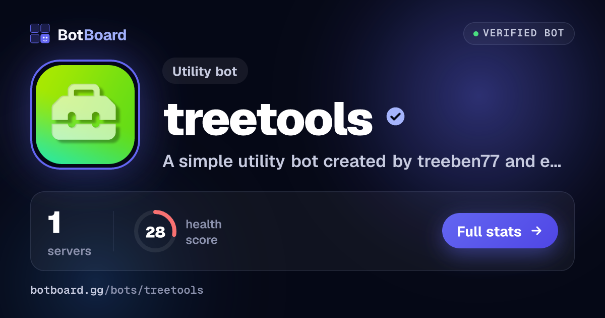 Share card for treetools