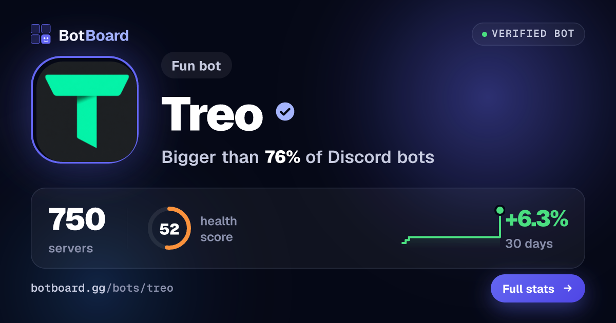 Share card for Treo
