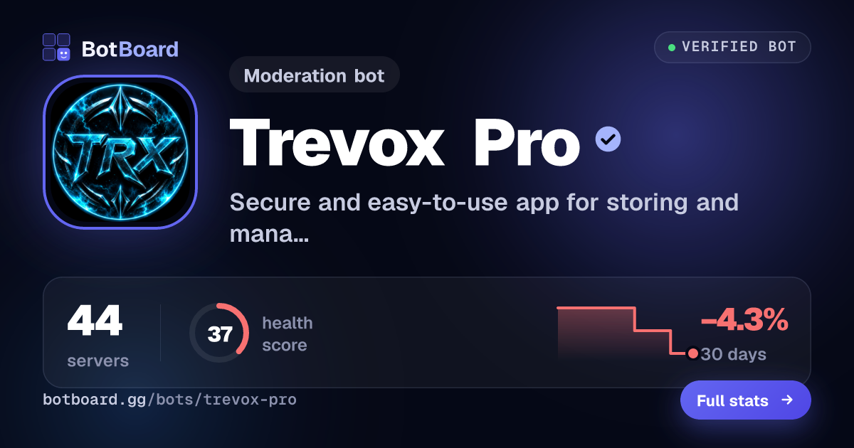 Share card for Trevox Pro