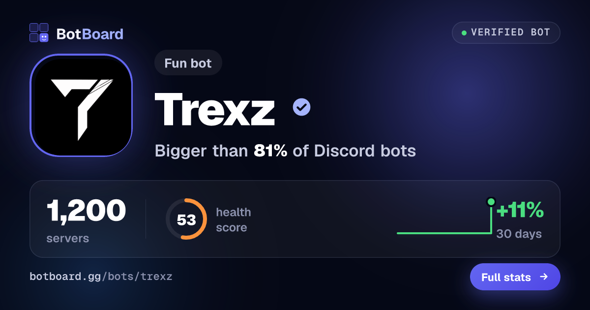 Share card for Trexz