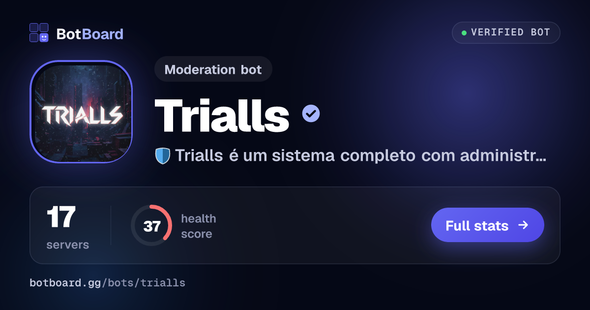 Share card for Trialls