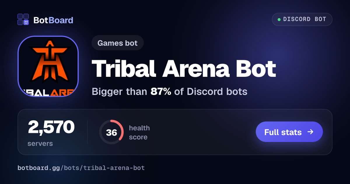 Share card for Tribal Arena Bot