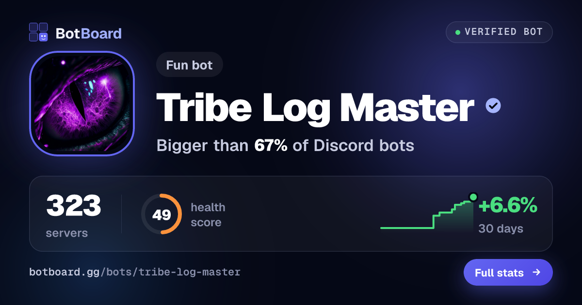 Share card for Tribe Log Master