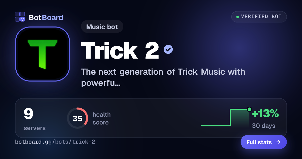 Share card for Trick 2