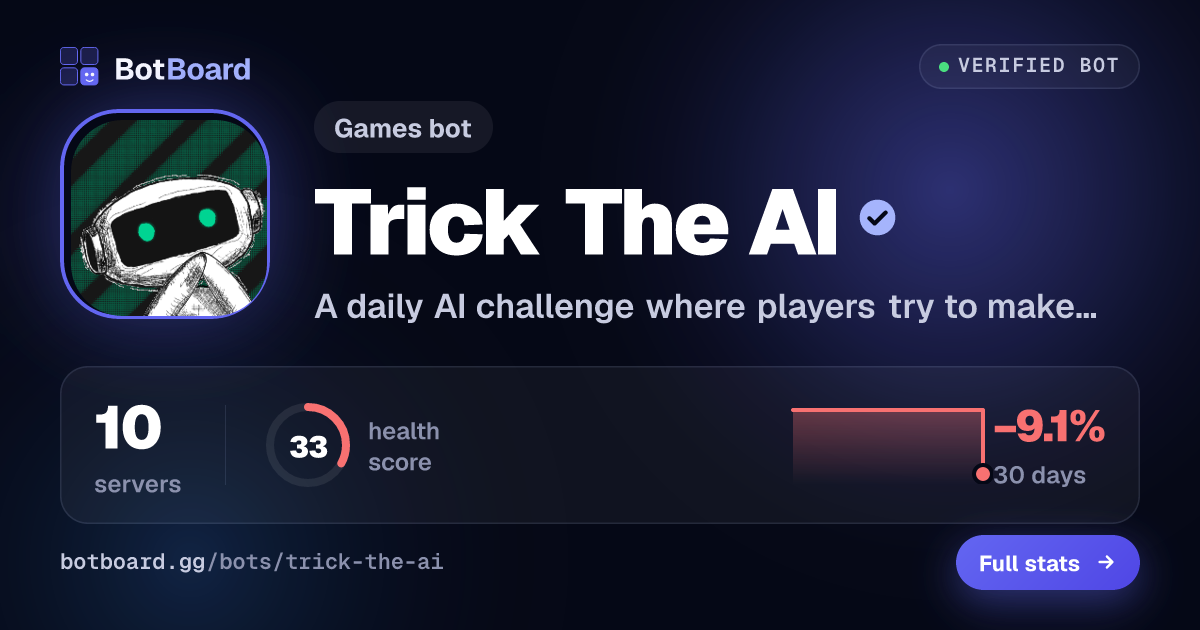 Share card for Trick The AI