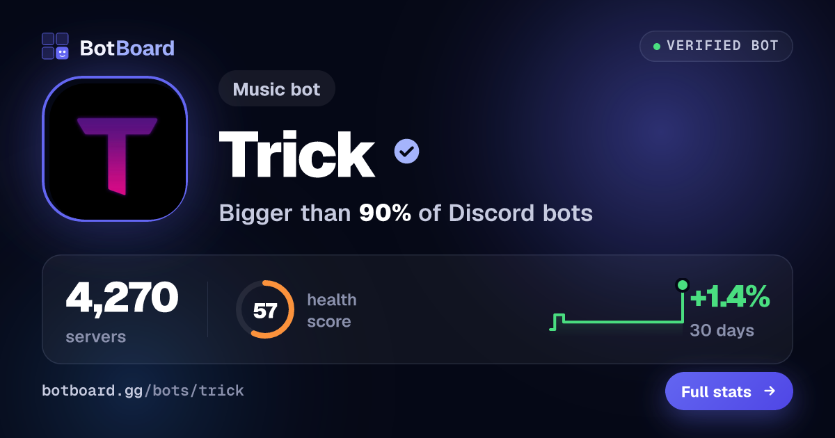 Share card for Trick