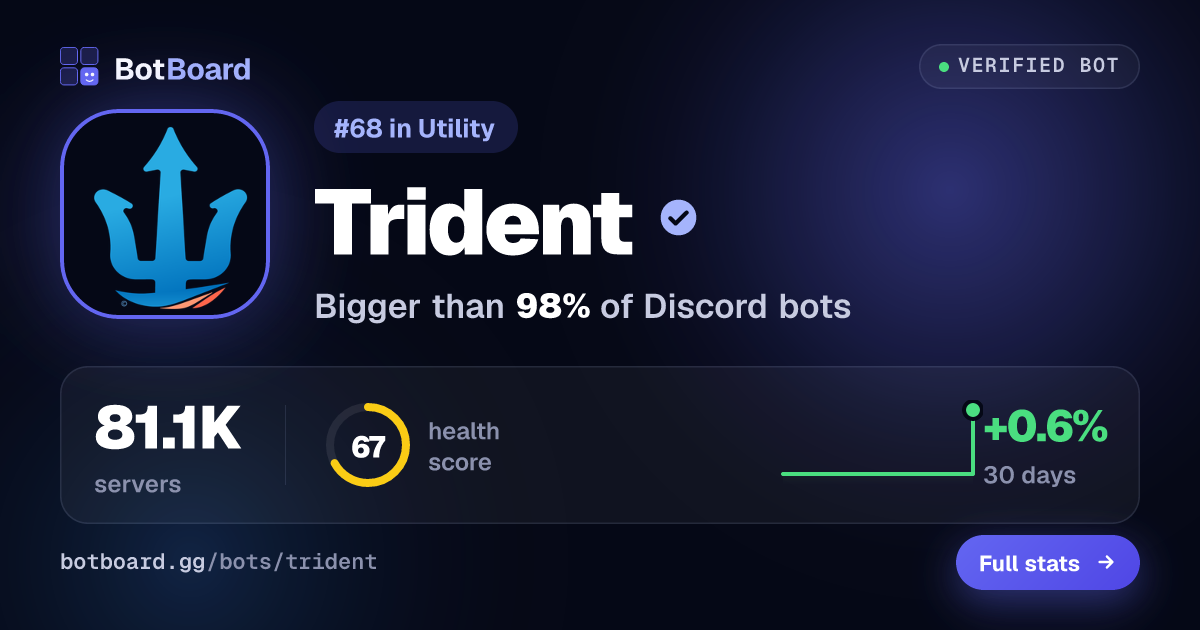 Share card for Trident