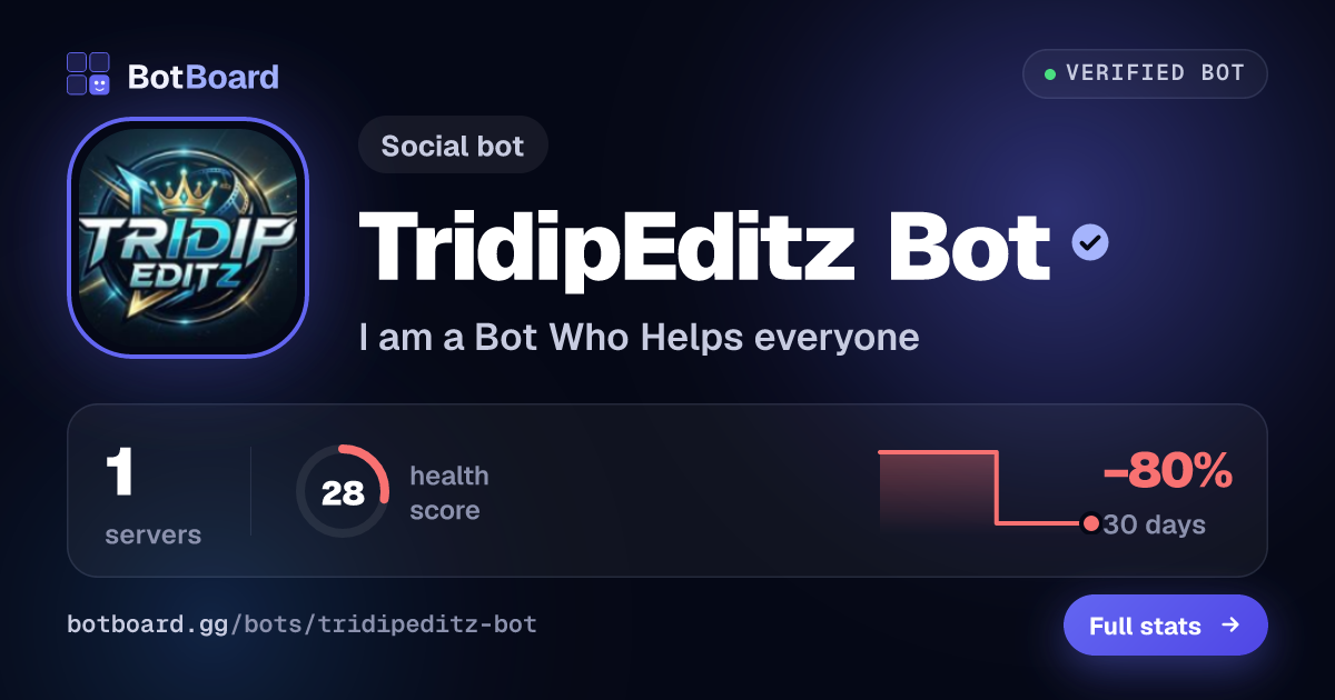Share card for TridipEditz Bot