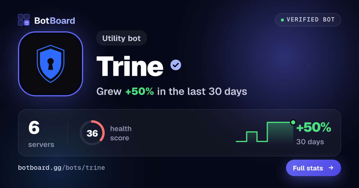 Share card for Trine