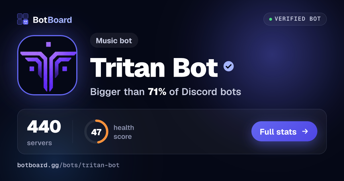 Share card for Tritan Bot
