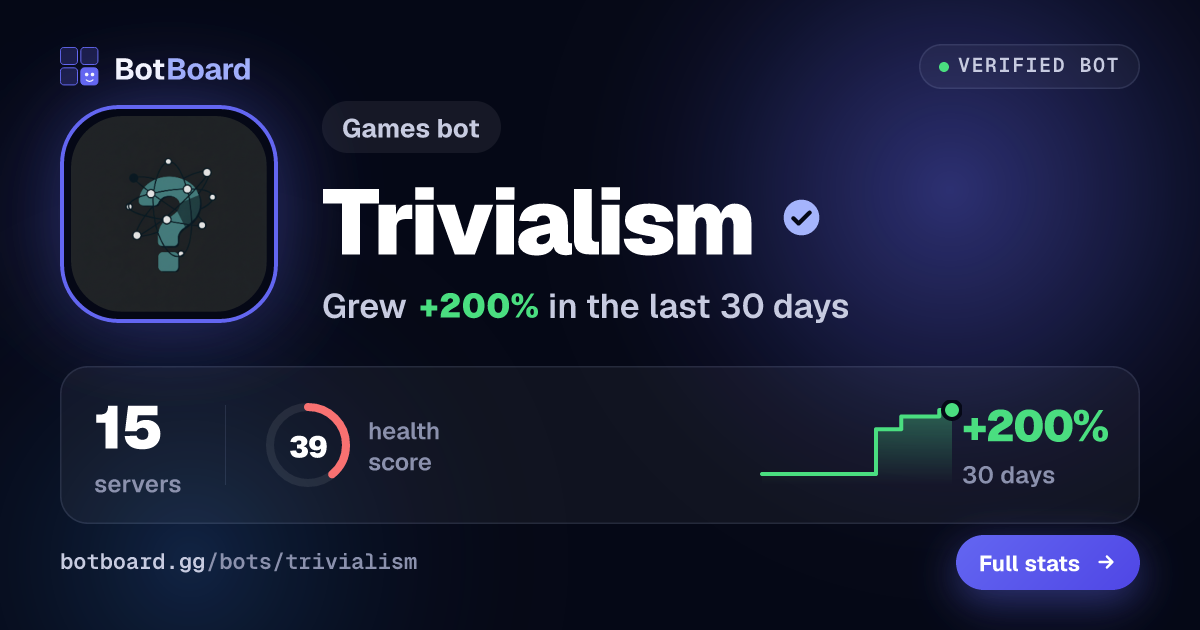 Share card for Trivialism