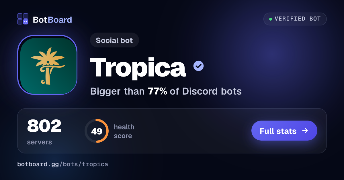 Share card for Tropica