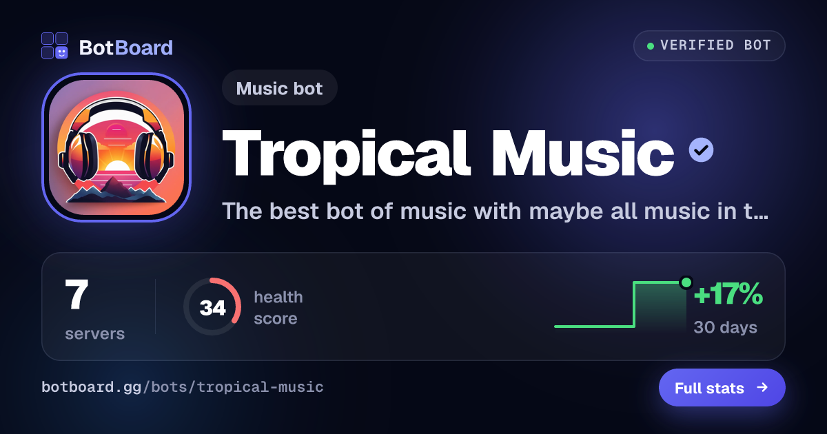 Share card for Tropical Music