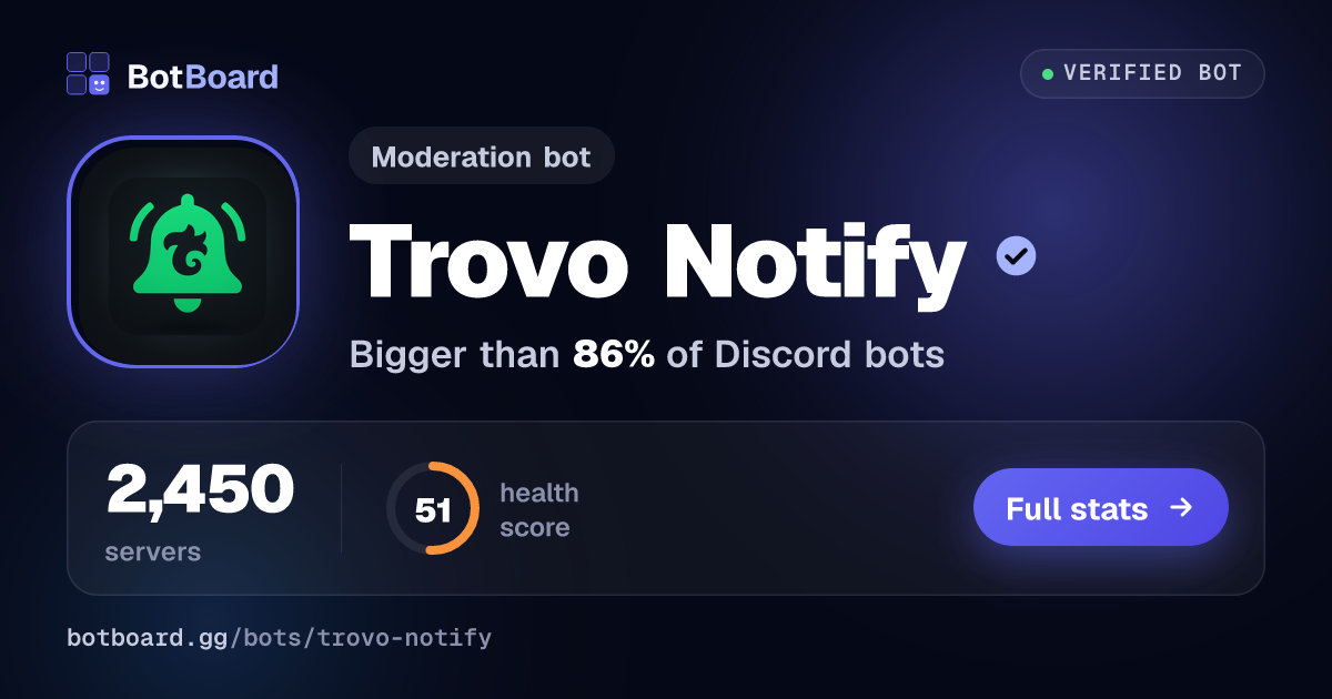 Share card for Trovo Notify