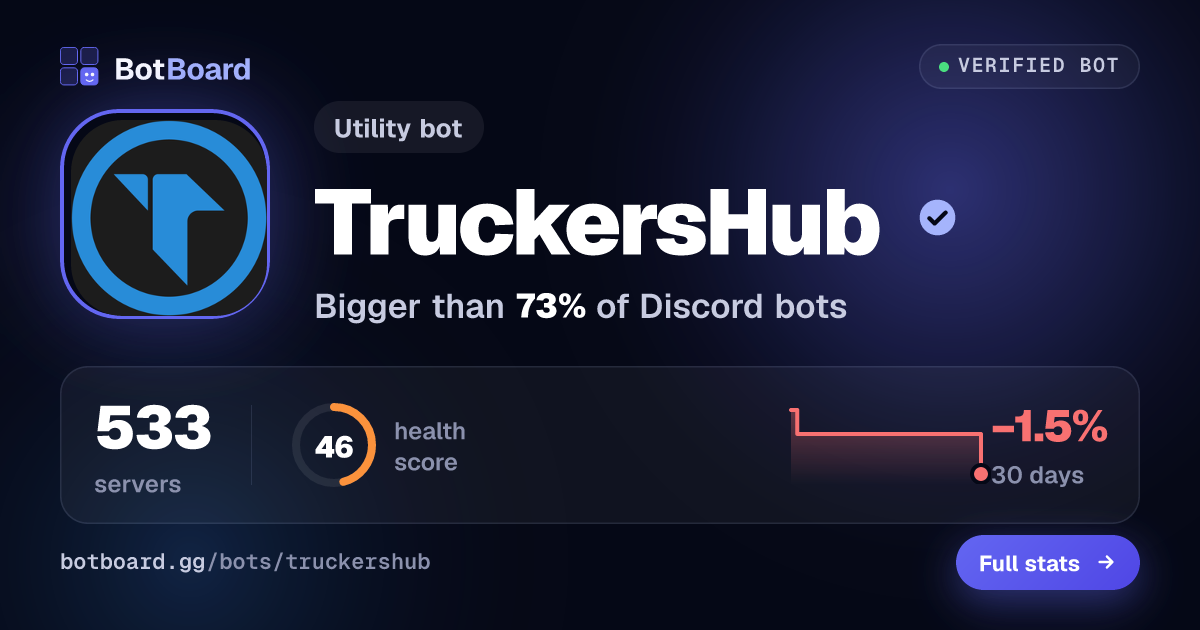 Share card for TruckersHub