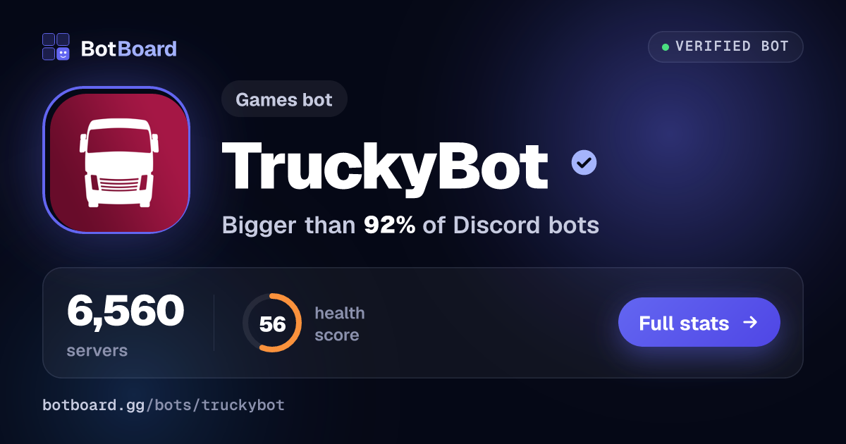 Share card for TruckyBot