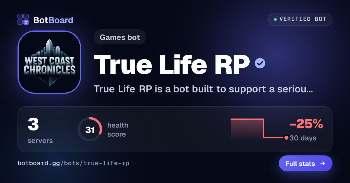 Share card for True Life RP