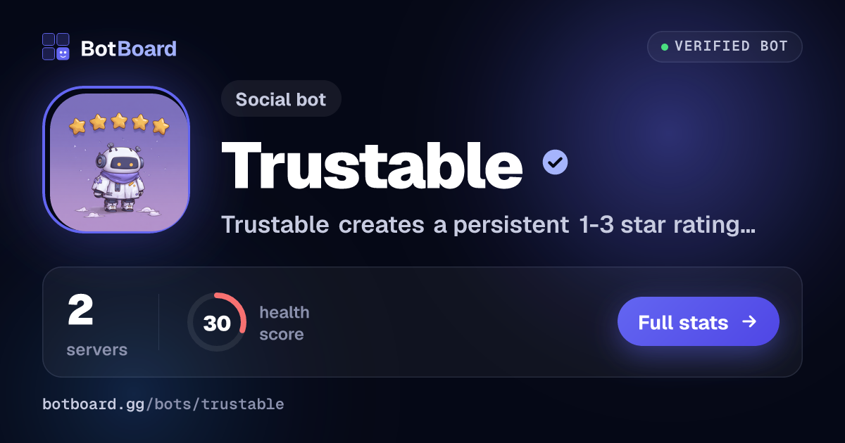Share card for Trustable