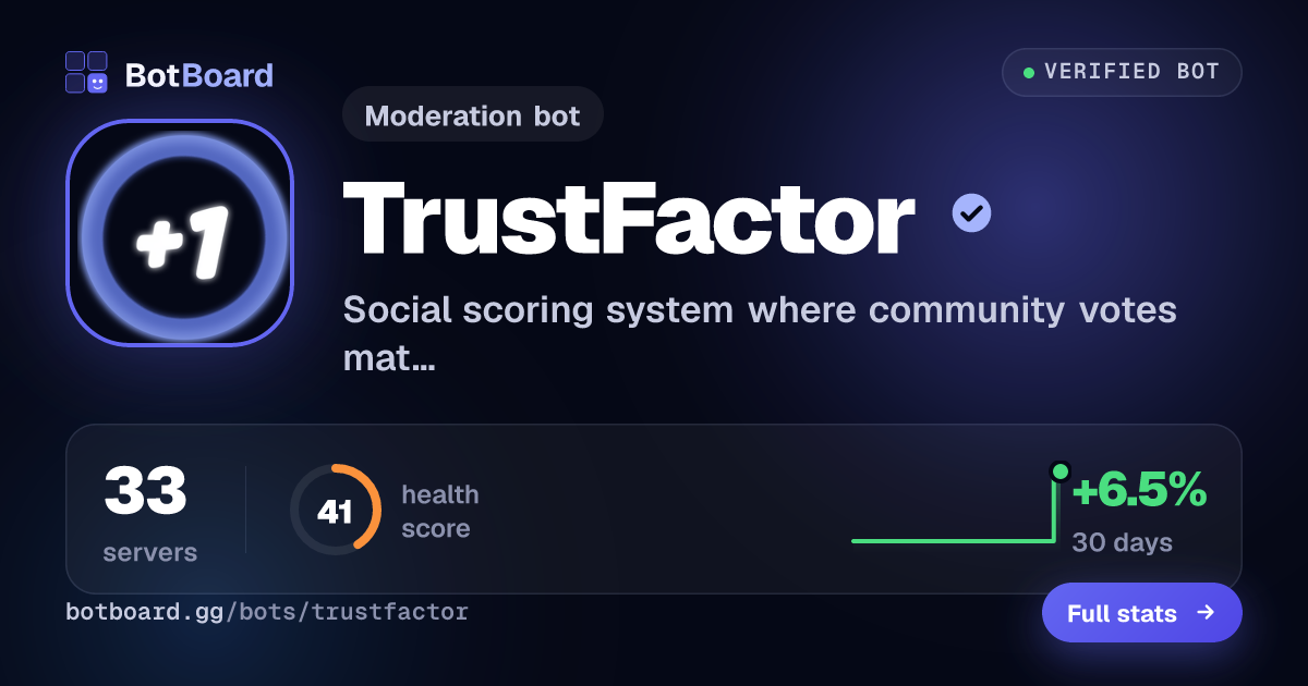 Share card for TrustFactor